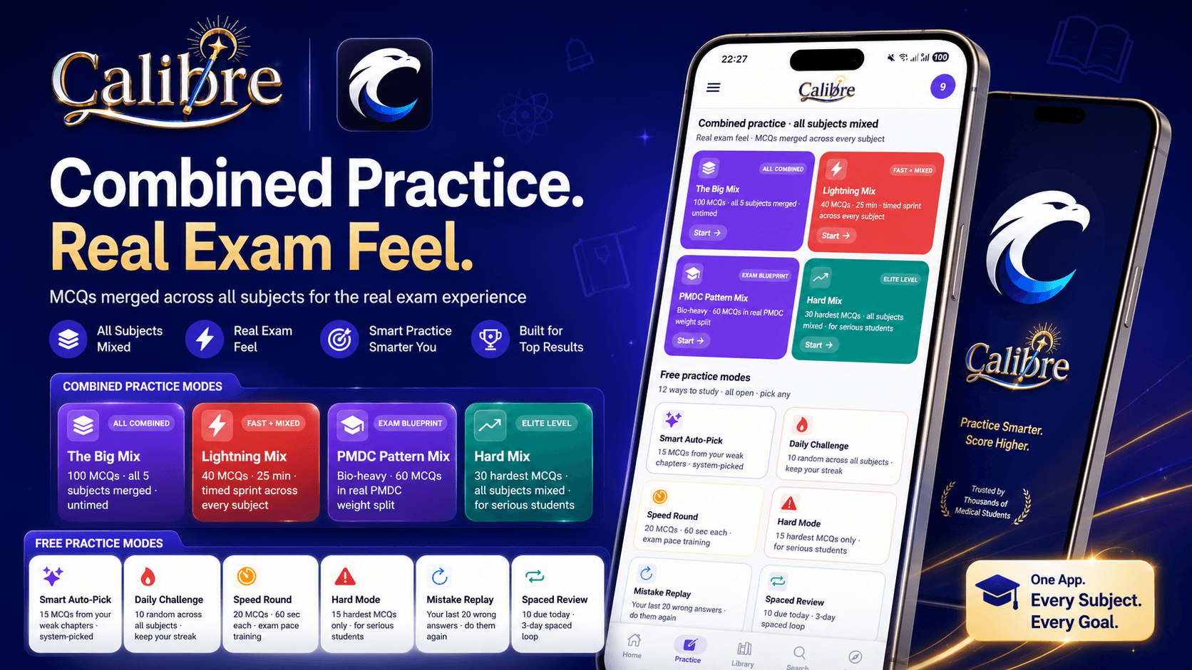 Practice — MCQs, Short Q, and Long Q, separately